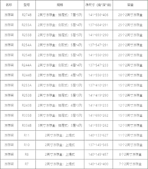 冻存架参数8